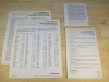 TRS-80 computer VIDEOTEX cartridge, CompuServe manuals, Guide, +